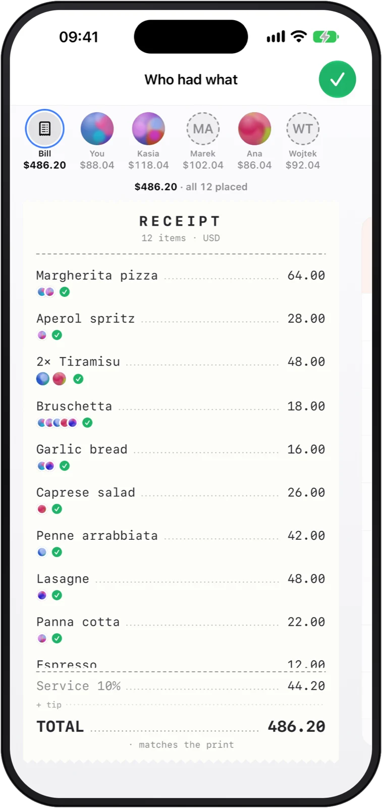 Who had what: each item assigned to people