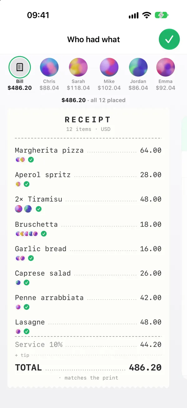 Who had what: every dish on the receipt with the people who shared it, and each person's total