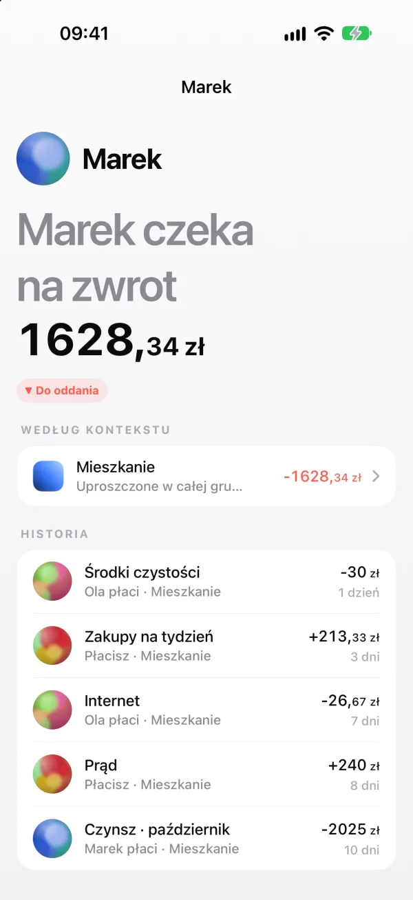 Strona Marka: oddajesz mu 1628,34 zł, z czynszem i wszystkimi rachunkami na liście